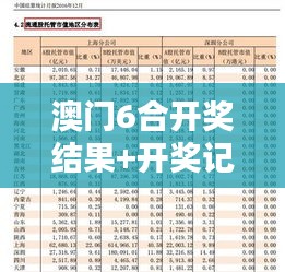 澳门6合开奖结果+开奖记录：揭秘幸运数字背后的统计学