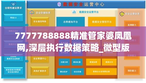 7777788888精准管家婆凤凰网,深层执行数据策略_微型版7.693