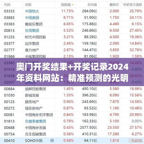 奥门开奖结果+开奖记录2024年资料网站：精准预测的光明使者