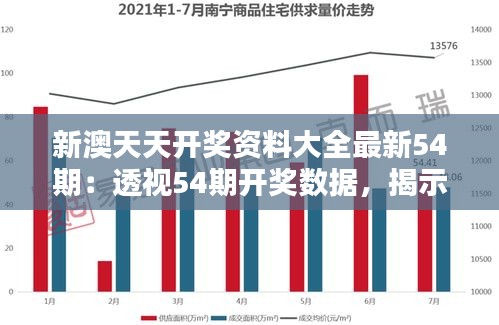 新澳天天开奖资料大全最新54期：透视54期开奖数据，揭示万能走势分析的突破口