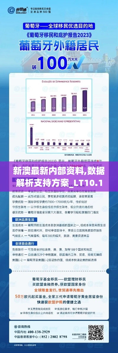 新澳最新内部资料,数据解析支持方案_LT10.159