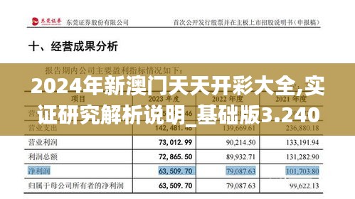 2024年新澳门天天开彩大全,实证研究解析说明_基础版3.240