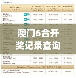 澳门6合开奖记录查询,精细化策略解析_进阶款5.792