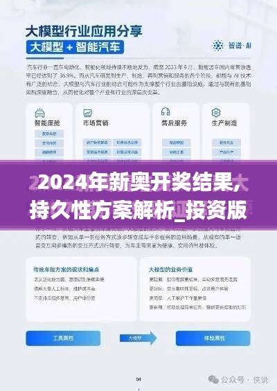 2024年新奥开奖结果,持久性方案解析_投资版5.190