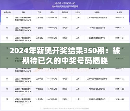 2024年新奥开奖结果350期：被期待已久的中奖号码揭晓