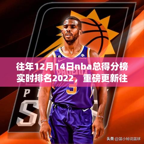 重磅揭秘，揭秘往年NBA得分榜实时排名，谁将荣登榜首？