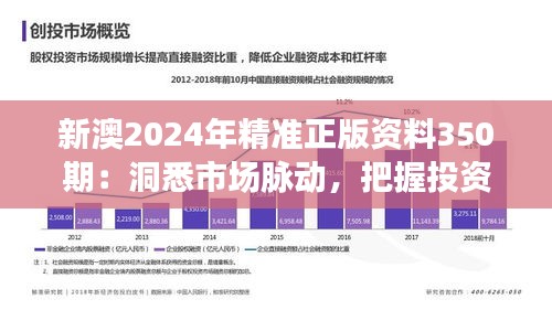 新澳2024年精准正版资料350期：洞悉市场脉动，把握投资先机