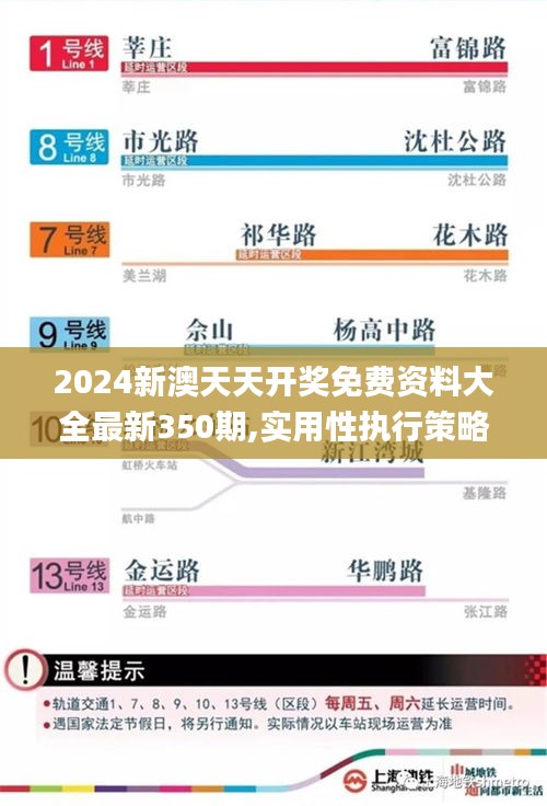 2024新澳天天开奖免费资料大全最新350期,实用性执行策略讲解_Notebook9.153