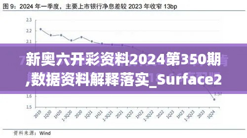 新奥六开彩资料2024第350期,数据资料解释落实_Surface2.880