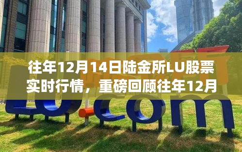 重磅回顾，陆金所LU股票实时行情解析——以历年12月14日为观察点