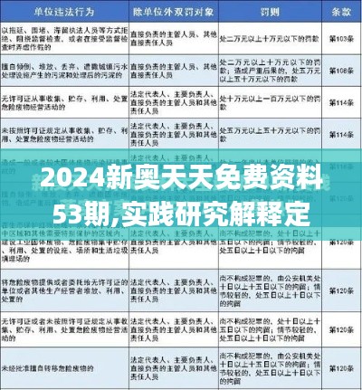 2024新奥天天免费资料53期,实践研究解释定义_Tablet9.758