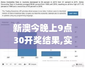 新澳今晚上9点30开奖结果,实地分析数据执行_pack10.108