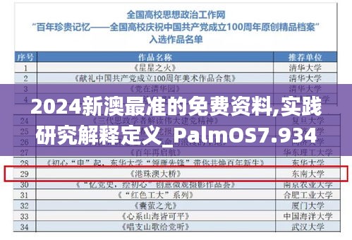 2024新澳最准的免费资料,实践研究解释定义_PalmOS7.934