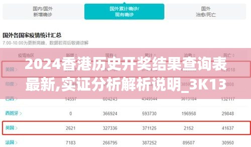 2024香港历史开奖结果查询表最新,实证分析解析说明_3K13.965