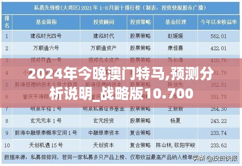 2024年今晚澳门特马,预测分析说明_战略版10.700