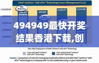 494949最快开奖结果香港下载,创新性计划解析_冒险款8.996