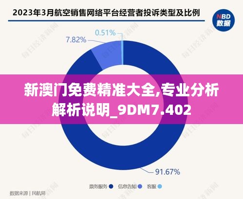 新澳门免费精准大全,专业分析解析说明_9DM7.402