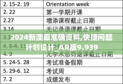 2024新澳最准确资料,快捷问题计划设计_AR版9.939