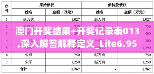 澳门开奖结果+开奖记录表013,深入解答解释定义_Lite6.957