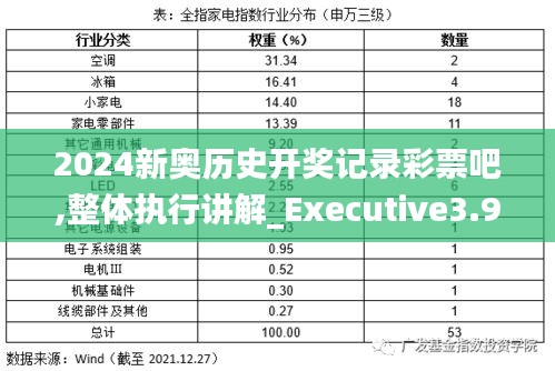 2024新奥历史开奖记录彩票吧,整体执行讲解_Executive3.915