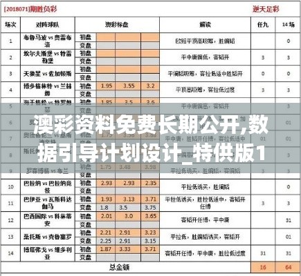 澳彩资料免费长期公开,数据引导计划设计_特供版16.776