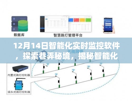 智能化实时监控软件的巷弄秘境探索，揭秘奇妙之旅