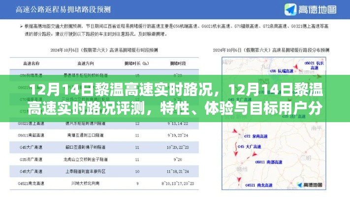 12月14日黎温高速实时路况详解，评测、特性、体验与目标用户洞察