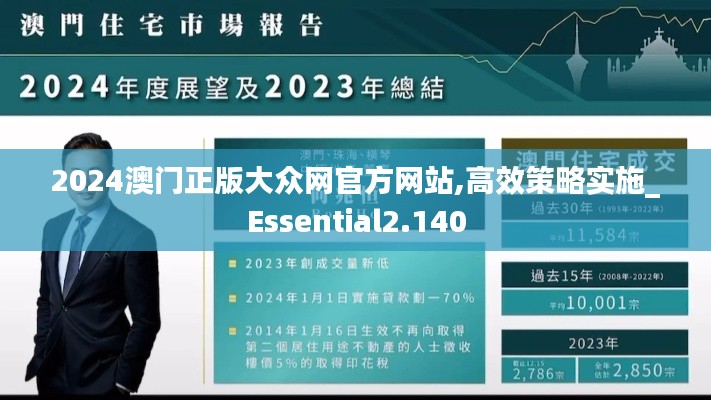 2024澳门正版大众网官方网站,高效策略实施_Essential2.140