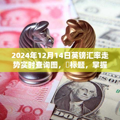 掌握未来英镑汇率动态，智能汇率宝实时查询图全新体验