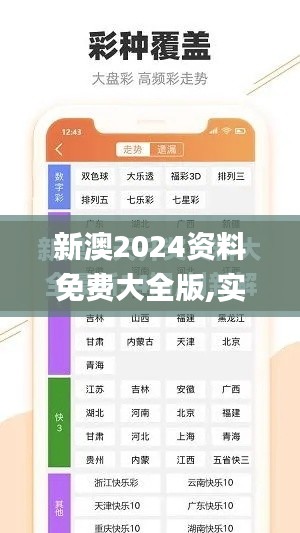 新澳2024资料免费大全版,实地执行考察方案_手游版1.987