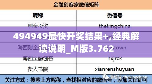 494949最快开奖结果+,经典解读说明_M版3.762