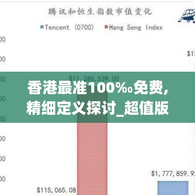 香港最准100‰免费,精细定义探讨_超值版7.778