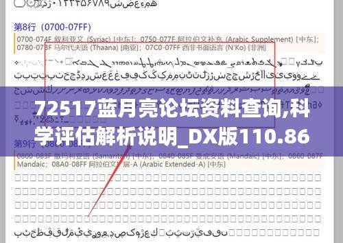 72517蓝月亮论坛资料查询,科学评估解析说明_DX版110.862