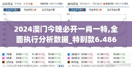 2024澳门今晚必开一肖一特,全面执行分析数据_特别款6.486