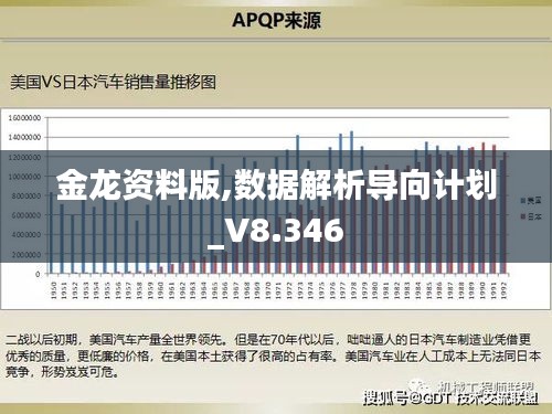 金龙资料版,数据解析导向计划_V8.346