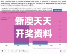 新澳天天开奖资料大全1052期,最新数据解释定义_静态版1.959