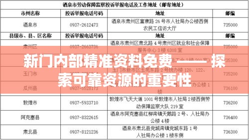 新门内部精准资料免费 —— 探索可靠资源的重要性