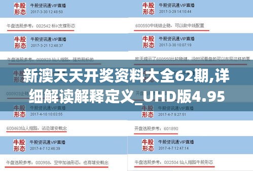 新澳天天开奖资料大全62期,详细解读解释定义_UHD版4.955