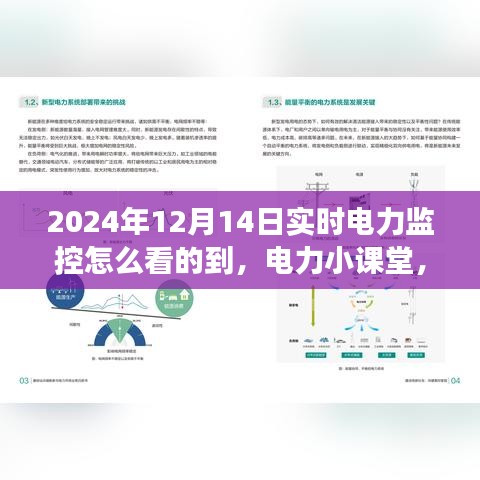 电力小课堂，揭秘实时电力监控与电力奇遇