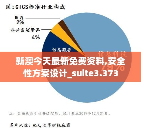 新澳今天最新免费资料,安全性方案设计_suite3.373