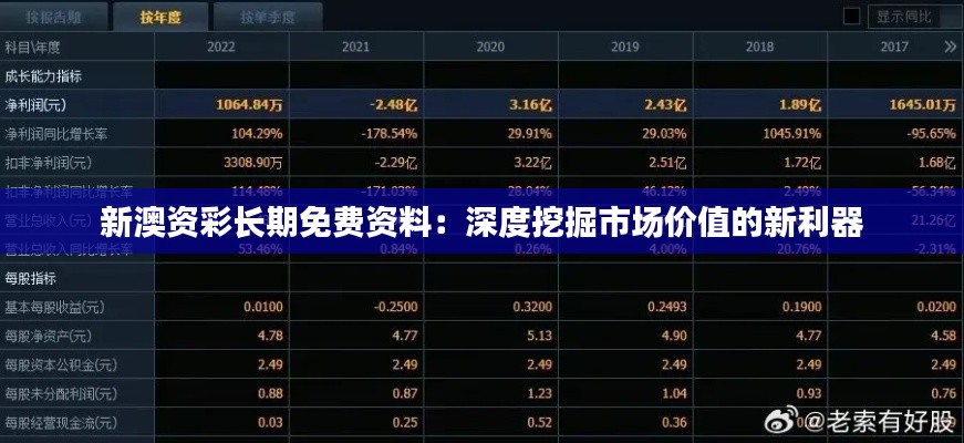 新澳资彩长期免费资料：深度挖掘市场价值的新利器