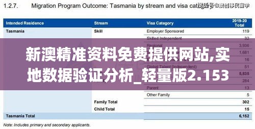 新澳精准资料免费提供网站,实地数据验证分析_轻量版2.153