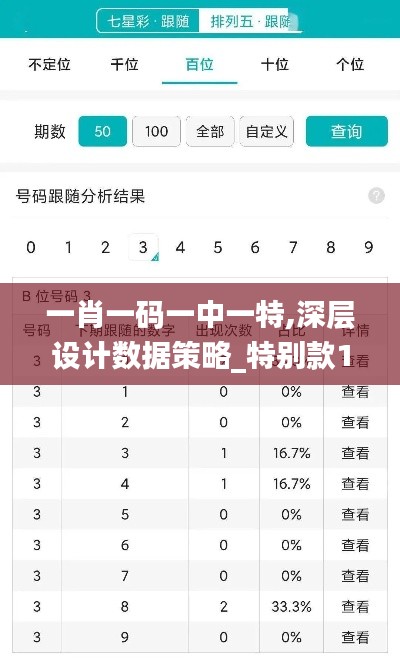 一肖一码一中一特,深层设计数据策略_特别款10.892