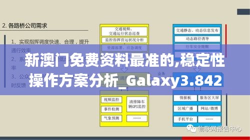 新澳门免费资料最准的,稳定性操作方案分析_Galaxy3.842