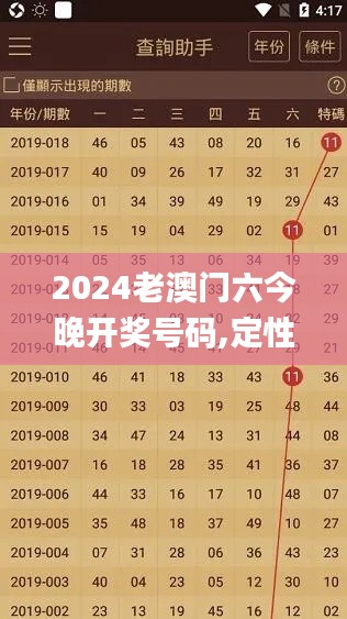 2024老澳门六今晚开奖号码,定性分析说明_安卓1.599