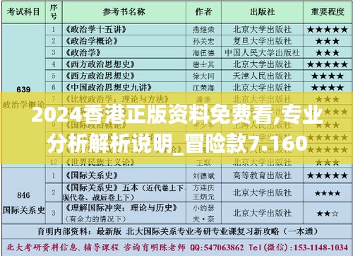 2024香港正版资料免费看,专业分析解析说明_冒险款7.160