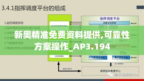 新奥精准免费资料提供,可靠性方案操作_AP3.194