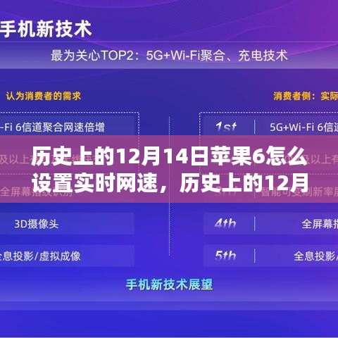 苹果6实时网速监控设置指南，历史上的12月14日教程分享