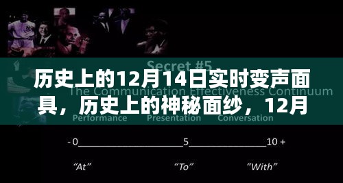 揭秘历史神秘面纱，探寻12月14日变声面具之旅与内心平静的力量