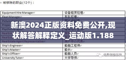 新澳2024正版资料免费公开,现状解答解释定义_运动版1.188